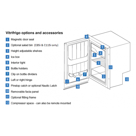 Vitrifrigo C60i options